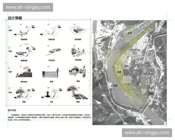 基于观察路线的优化设计与实施策略分析