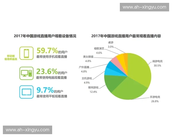 体育商业联盟驱动下的产业协同创新与价值增长新格局发展趋势研究