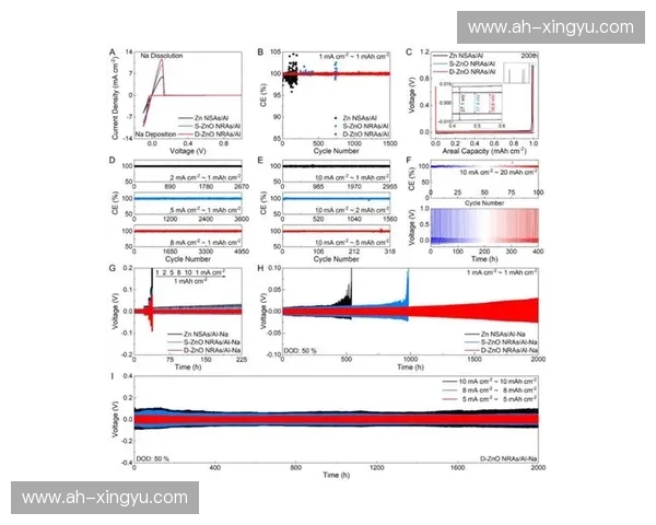 基于能量曲线的系统演化机理与多尺度调控路径研究分析与应用探索