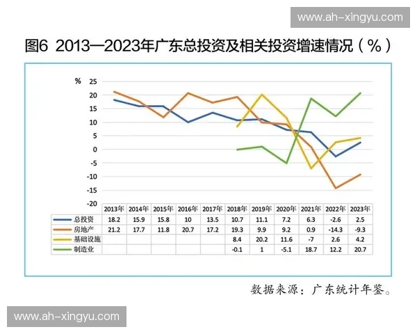 精细化运营驱动增长的新引擎与企业高质量发展路径探索