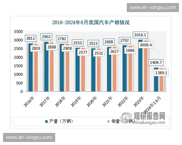 体育消费行为演变与驱动因素分析研究新趋势