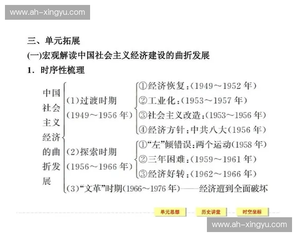 体育商业管理创新发展路径与战略思维探索：面向未来的行业转型与品牌建设