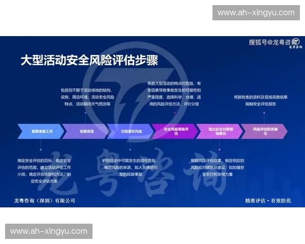 体育活动安全管理中的风险评估与防控策略研究