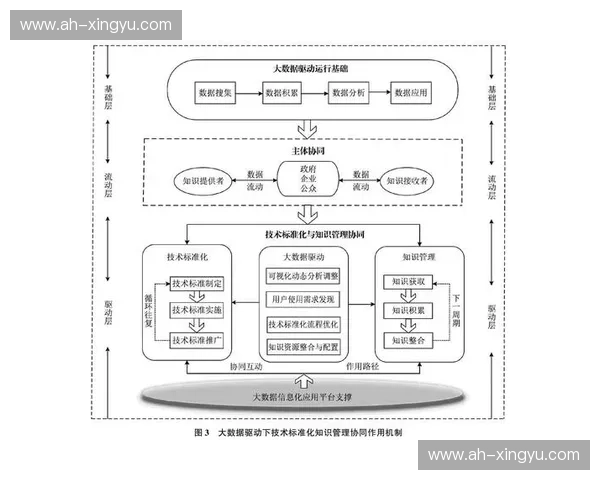 以阵型压缩驱动攻防协同提升球队空间控制与快速转换效率研究路径